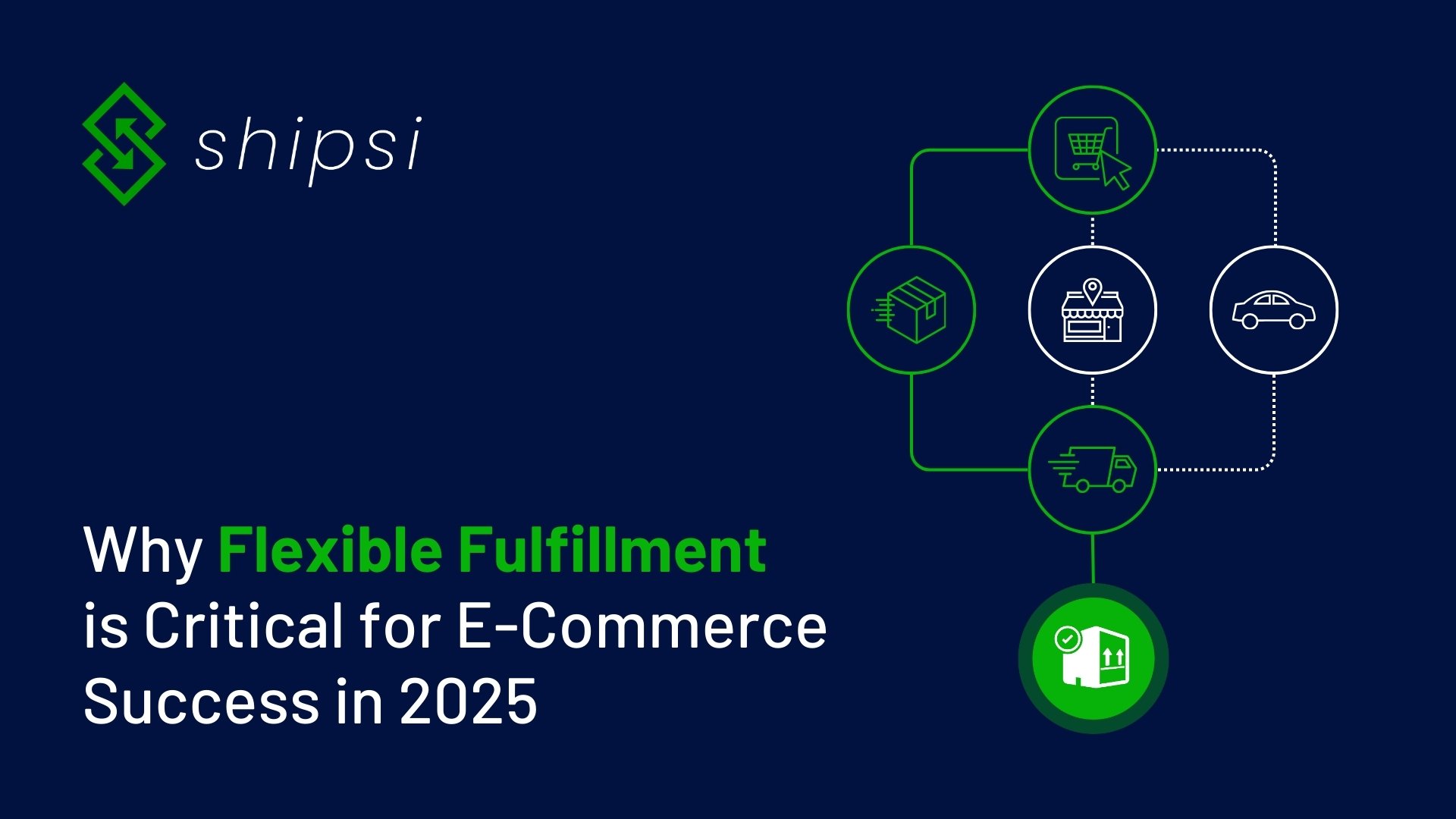 Blog-7-Flexible-Fulfillment